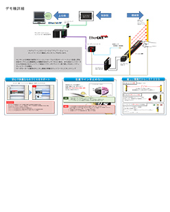 「GYODEN通信　第37号」裏